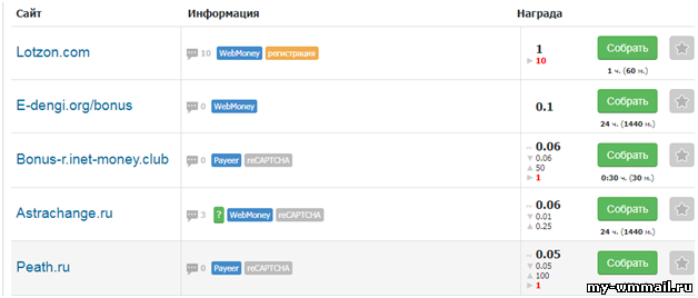 Ротатор Ifaucet - помощник по сбору криптовалют