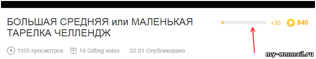 Как зарабатывать и выводить деньги с CosTV, регистрация и отзывы