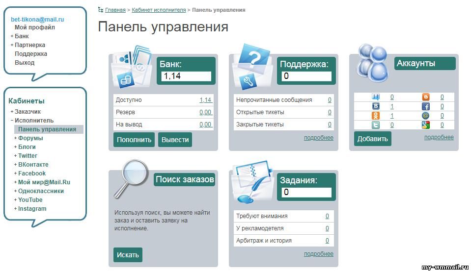 заработок в Forumok