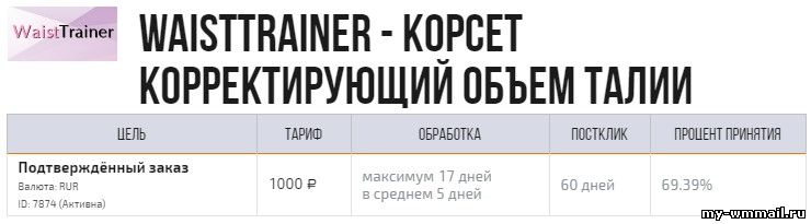 Заработок на партнерских программах - лучшие 35 партнёрки
