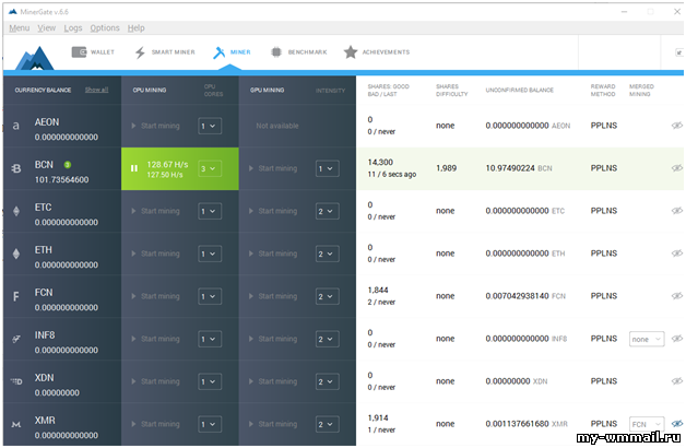 MinerGate облачный майнинг