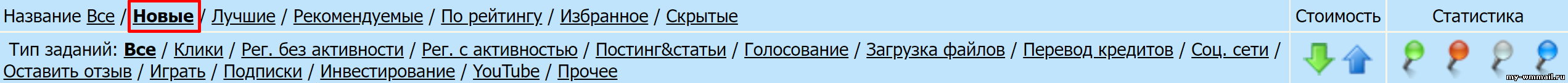 Как увеличить заработок на выполнении заданий