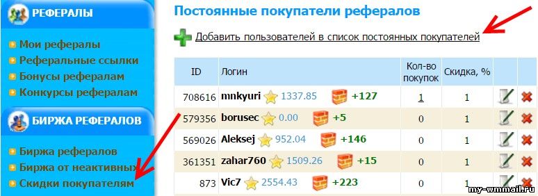 Биржа рефералов на wmmail