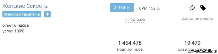 Заработок на партнерских программах - лучшие 35 партнёрки