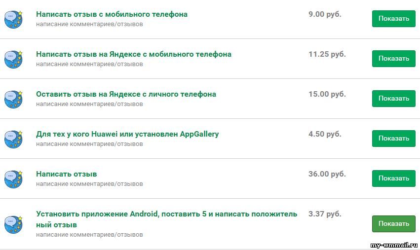 Как заработать на комментариях в интернете