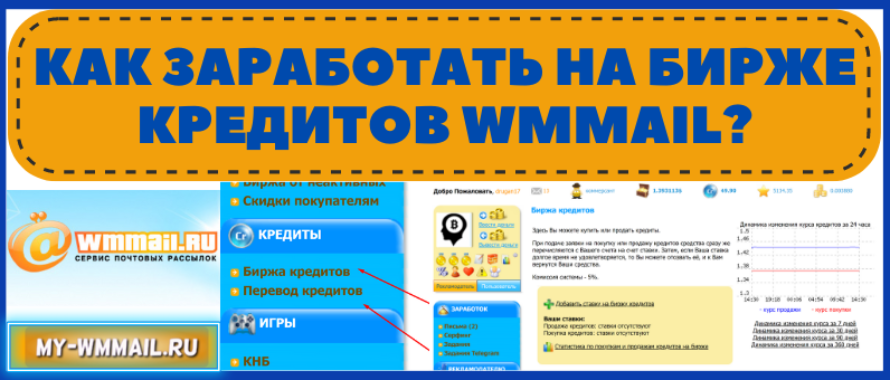 Как заработать на бирже кредитов Wmmail?