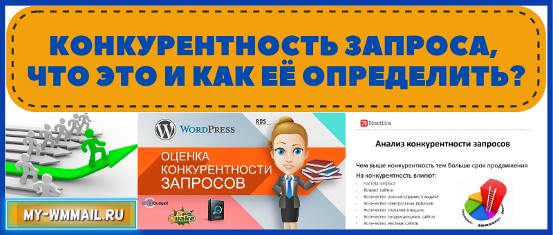 как определить конкурентность запроса