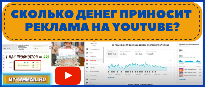 Сколько денег приносит реклама на YouTube