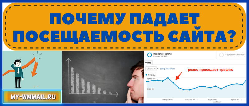 Почему падает посещаемость сайта