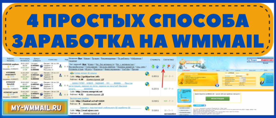 Самые простые способы заработка на Wmmail