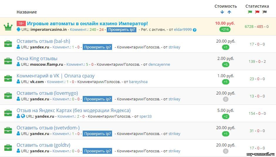 Как заработать на комментариях в интернете