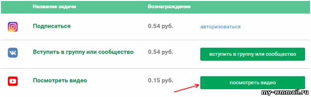 Реальный заработок на просмотре коротких видео