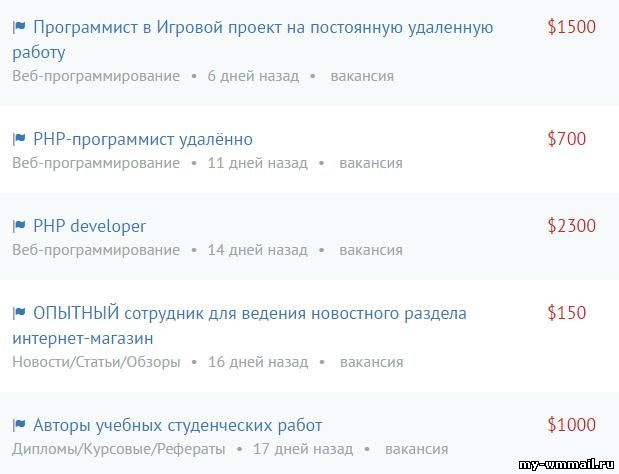 Как организовать виртуальный офис?