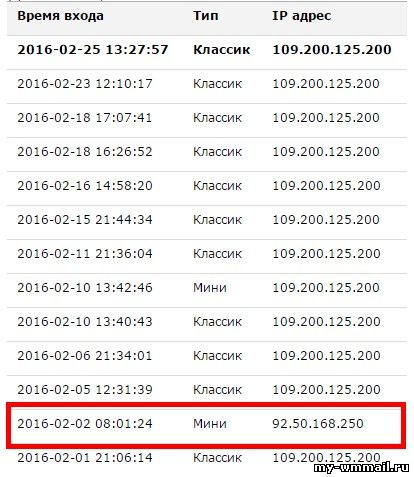 история входов на сайте