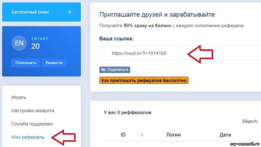 Беспроигрышная тактика Нвути