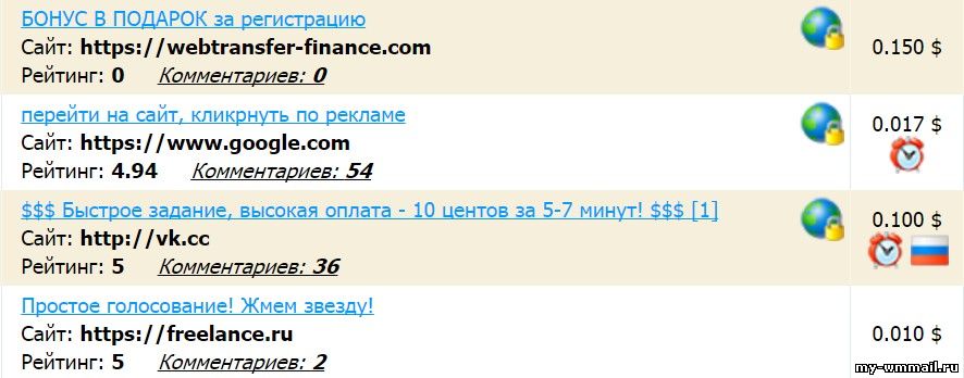 Каким образом заработать в интернете без обмана?