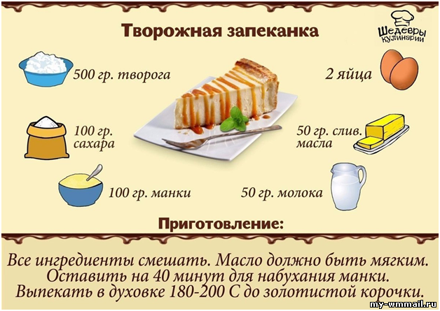 Заработок на кулинарных рецептах в интернете