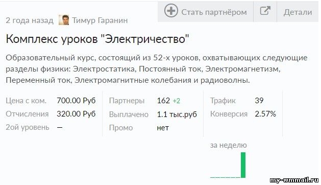 Как заработать на инфопродуктах?