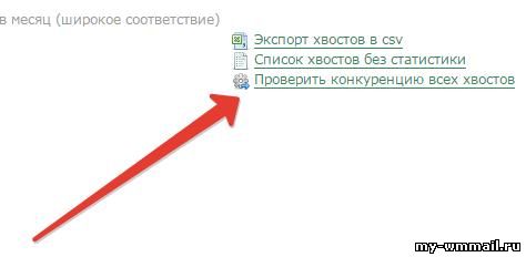 Конкурентность запроса, что это и как её определить?