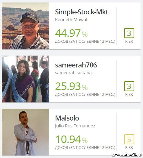 Заработок на акциях с Etoro