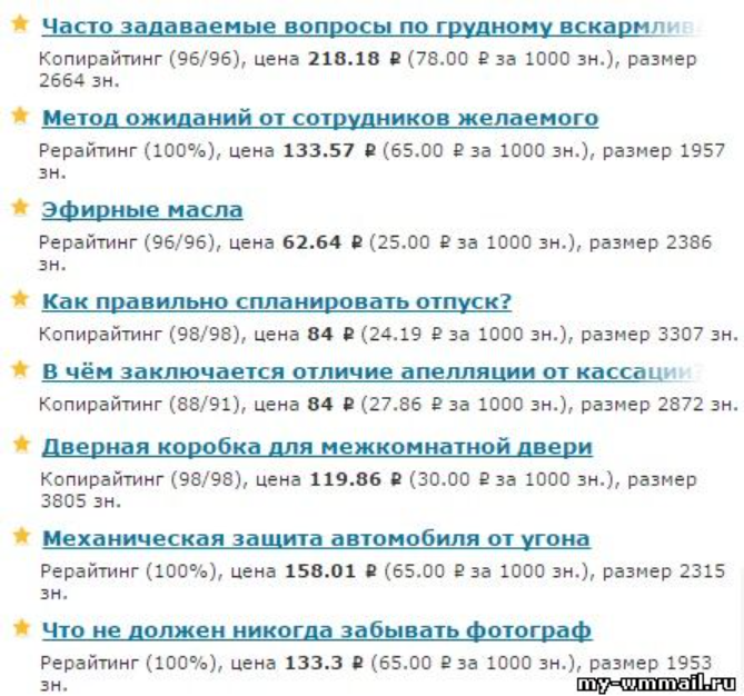продать статьи на бирже - пример