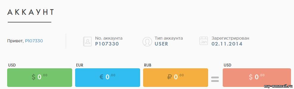 Платежная система Payeer - обзор