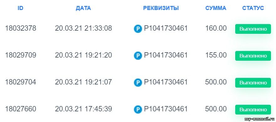 нвути скриншот выплаты
