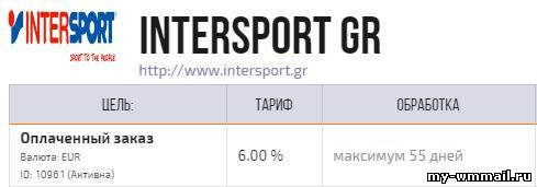 Лучшие агрегаторы партнерских программ