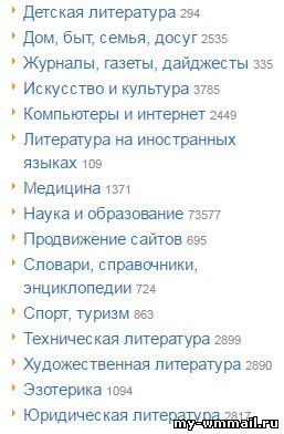 Как заработать на инфопродуктах?