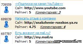 Заработок на SIM картах