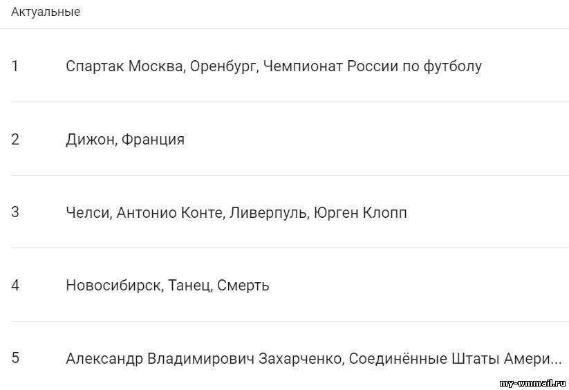 Где найти материалы для сенсации?