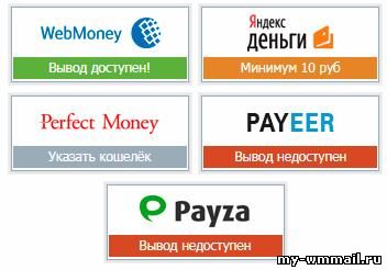 Возможности Seosprint для исполнителя и рекламодателя
