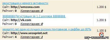 Как раскрутить группу Вконтакте?