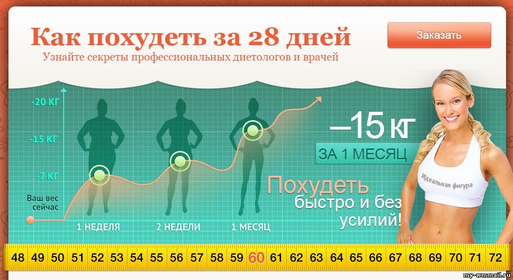 Как заработать на инфопродуктах?