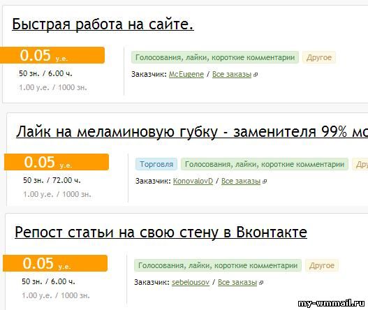 Биржа Advego для заработка на статьях