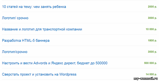 Фриланс – работа дома