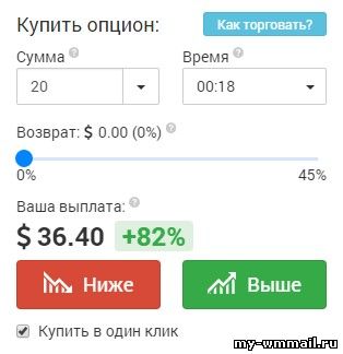 Как заработать на IQoption?