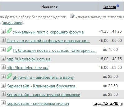 Заработок на написании комментариев