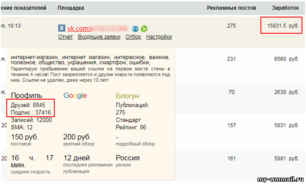Как начать вести свой блог и зарабатывать?