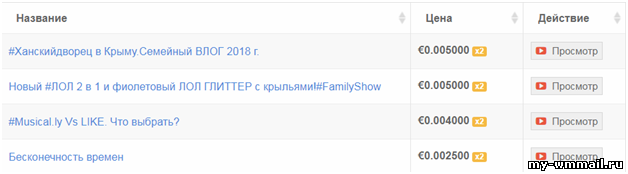 Реальный заработок на просмотре коротких видео