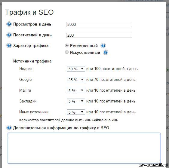 Продажа сайта через сервис Telderi