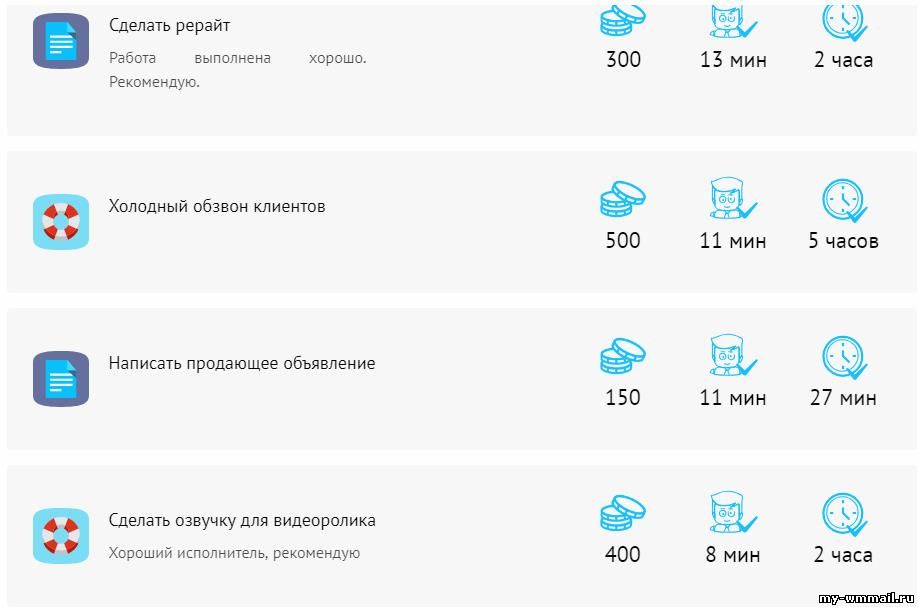Подработка в свободное время с ежедневной оплатой