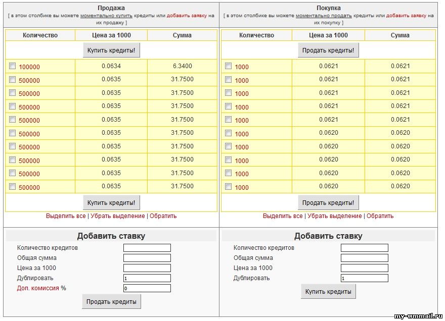 Сёрфинг с программы Wmmail Agent и аналоги