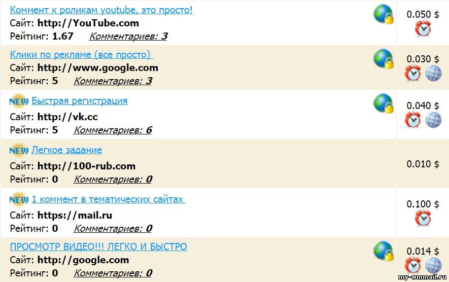 Заработок по системе Paid to Click