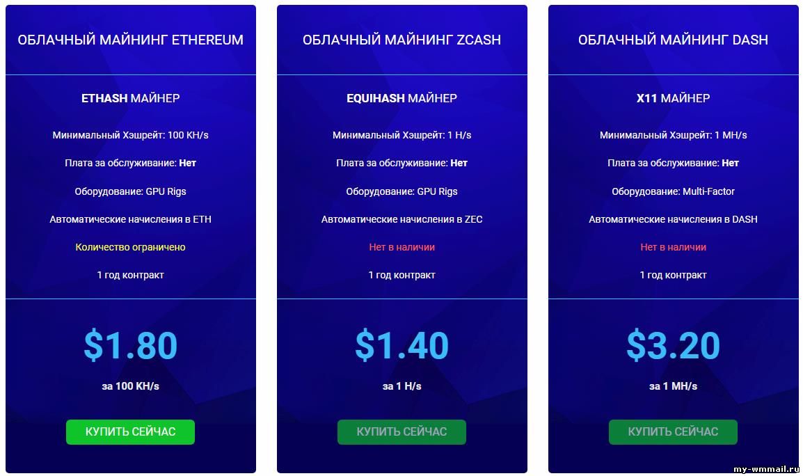 Программы для автоматического заработка