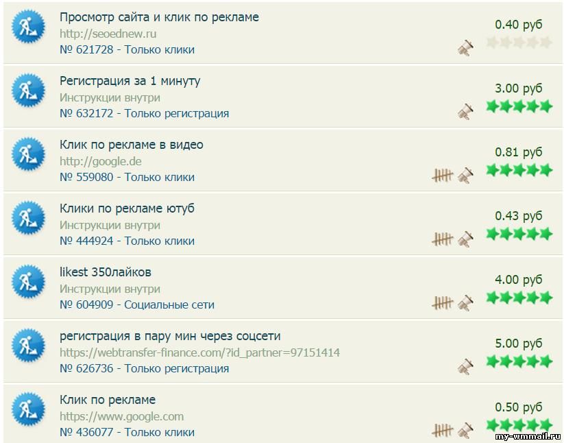 Заработок на кредиты в Рунетках