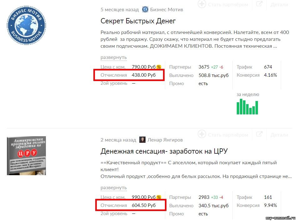 Как заработать на арбитраже трафика?