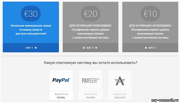 Реальный заработок на просмотре коротких видео