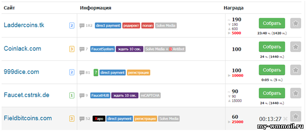 Ротатор Ifaucet - помощник по сбору криптовалют