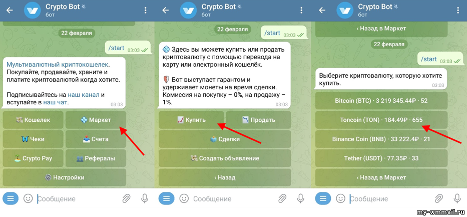 CryptoBot телеграм бот для обмена криптовалют